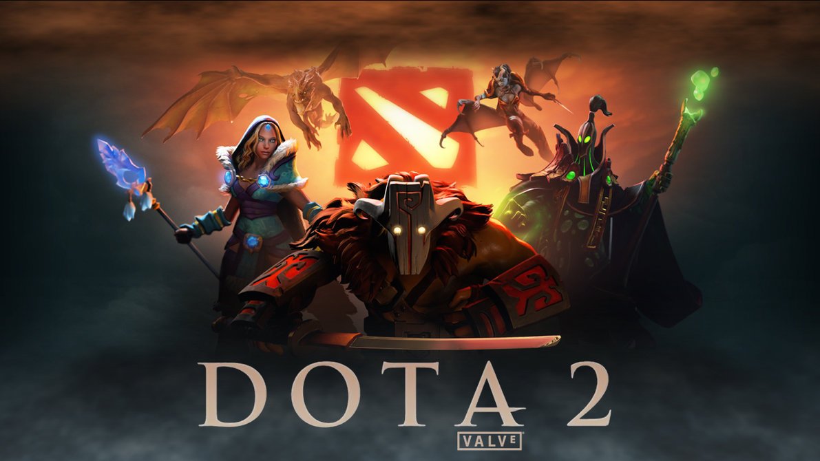 DOTA2 年度版